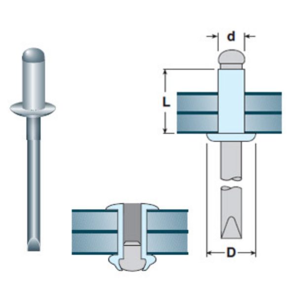 Nit pop cap standard bombat AF-N D-3.2mm L-12mm inox A2/inox A2 dg-3.3mm ENERGO