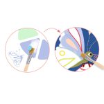 Joc creativ de pictura Fluturi si buburuze, Djeco - imagine 2