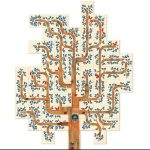 Joc de cooperare in varianta de buzunar Visam un copacel, Londji - imagine 3