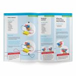 Kit STEM de construit motoare si generatoare, Thames & Kosmos - imagine 3