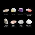 Kit STEM de excavare pietre prețioase din "Marea gaură albastră" Belize, TopBright - imagine 5