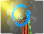 Kit STEM Energie Solara, Fischertechnik - imagine 3