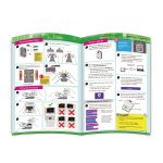 Kit STEM Workshop de robotica compatibil cu micro:bit, Genius Toy - imagine 3