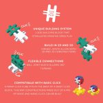 Nano Clics Pentru constructori creativi 250 piese, Clicformers - imagine 5