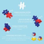Nano Clics Pentru constructori creativi 500 piese, Clicformers - imagine 5