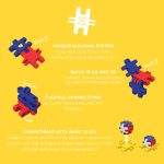 Nano Clics Pentru construit vehicule 250 piese, Clicformers - imagine 5