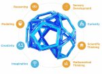 Set magnetic de construit- Magformers Basic Plus 30 set - imagine 3