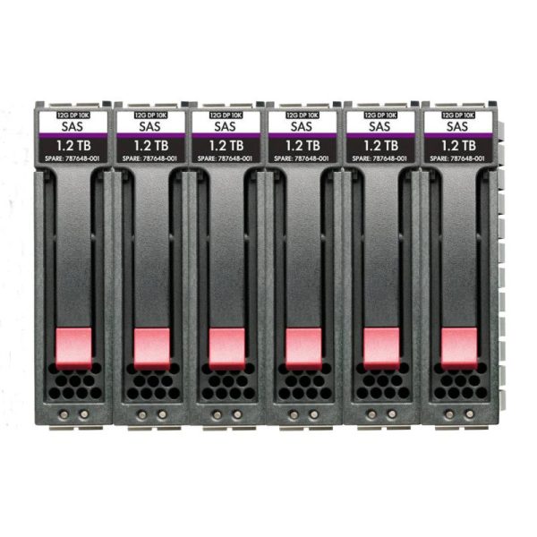 HPE MSA 48TB SAS 12G Midline 7.2K LFF (3.5in) M2