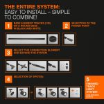 Alimentator sina Ledvance TRACKLIGHT, 230V, 104x35x18mm, Alb - imagine 6