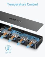 HUB USB Anker 4-in-1, porturi: 4 x USB 3.2 gen - imagine 4