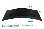 Monitor Samsung 34" LS34C652UAUXEN, Curvature: 1000R, Diagonal (inch): 34, Diagonal - imagine 15