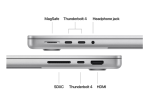 MacBook Pro 14.2"/Apple M4 Max (CPU 14-core, GPU 32-core, Neural - imagine 3