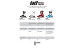 SNOWSKATES SLED DOGS K9.02- 310 mm, 47 - imagine 6