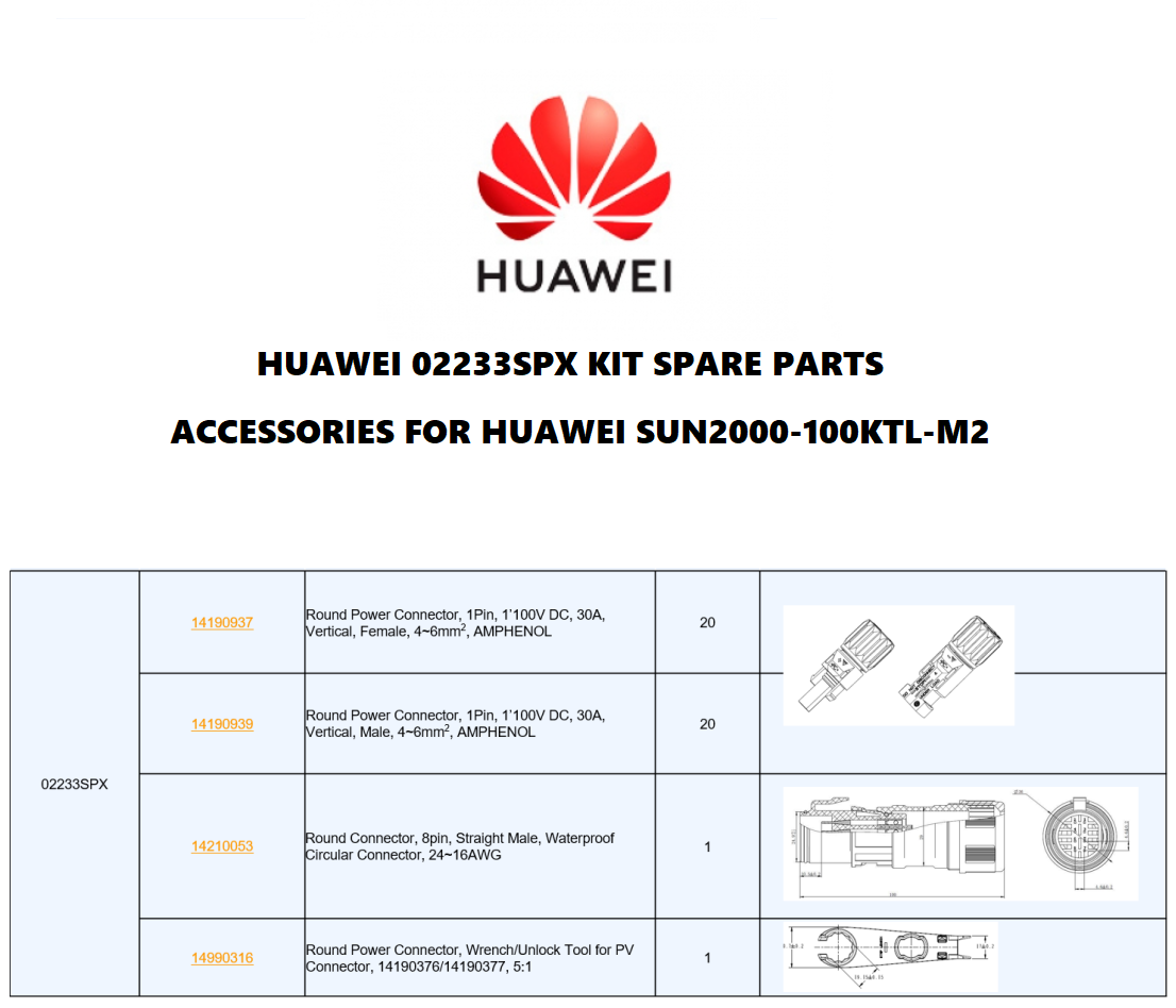 overlay_14d8f21524281bbf85ae1693bcb8b287.png ACCESSORIES FOR HUAWEI SUN2000-100KTL-M2 - imagine 1