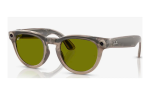 RayBan Meta Headliner Shiny Warm Stone/Dark Green Transitions - imagine 4
