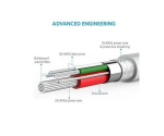 Cablu Anker PowerLine microUSB 1 metru alb - imagine 2