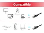EQUIP 625450 Cat.6 U/UTP Patch Cable, 1.0m , Black, 8.34x11.68x1000mm - imagine 3