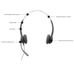 Casti Head-band AXTEL Elite UC stereo USB-A/USB-C, Wired, Noise-canceling, Negru - imagine 2