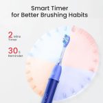 Periuta de dinti sonica Oclean Ease, Functii: smart timer 2 - imagine 4