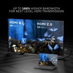 Cablu Lindy 2m High Speed HDMI, latime de banda 48Gbps, - imagine 7