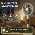 VENTILATOR CU PICIOR FRAM FSF-MAT35BG-GR - imagine 5