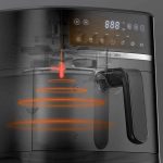 Friteuza cu aer card Xiaomi Air Fryer 6L - imagine 3