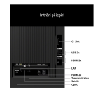 Televizor Sony BRAVIA XR 3 II LED 50XR35M2, 126 cm, - imagine 7