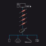 Cablu Lindy 12m USB 2.0 Active Extension - imagine 3