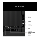 Televizor Sony BRAVIA XR 3 II LED 43XR35M2, 108 cm, - imagine 6