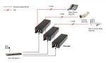 LevelOne POI-2002, PoE Injector, PSE 15.4W, 143 x 51 x - imagine 7