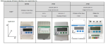 SMART POWER SENSOR DTSU666-H 3P 250A - imagine 2