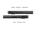 MacBook Pro 14.2"/Apple M4 Pro (CPU 12-core, GPU 16-core, Neural - imagine 3