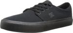 INCALTAMINTE DC TRASE TX 3XBLACK, 36 - imagine 2
