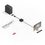 Adaptor Lindy LY-41068, DisplayPort 1.2 to HDMI 2.0 18G Active, - imagine 2