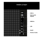 Televizor Sony BRAVIA 2 II LED 50S25M2, 126 cm, Smart - imagine 8