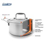 SEMIOALA INOX+CAPAC STICLA 24x12CM, 5L, ATOMIC3, COOKING BY HEINNER - imagine 7