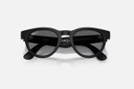 Ray-Ban Meta Headliner Gen 2 AI Glasses Matte Black/Polar Gradient - imagine 5