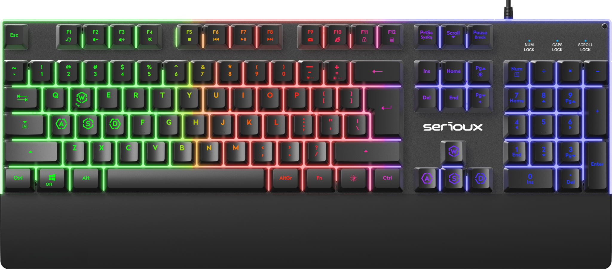 overlay_b18c6d8bcb6bcf47a7d0ee47b935bb45.png Tastatura gaming cu fir iluminata Serioux Nexor, interfata USB, numar - imagine 1