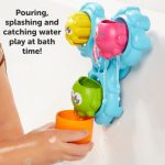 Caracatite care se invartesc si stropesc - imagine 6