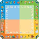SET PENTRU DESEN CU APA, COVOR SI STILOU, AQUADOODLE