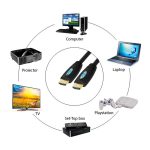 PNI CABLU HDMI Lungime: 3M, Versiune HDMI: 1.4, Lungime de - imagine 2