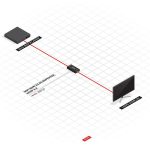 Extender HDMI 2.0 Lindy 50m 10.2G Repeater - imagine 4