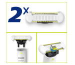 Lame de schimb PHILIPS OneBlade Intimate, unisex, 2 bucăți - imagine 2