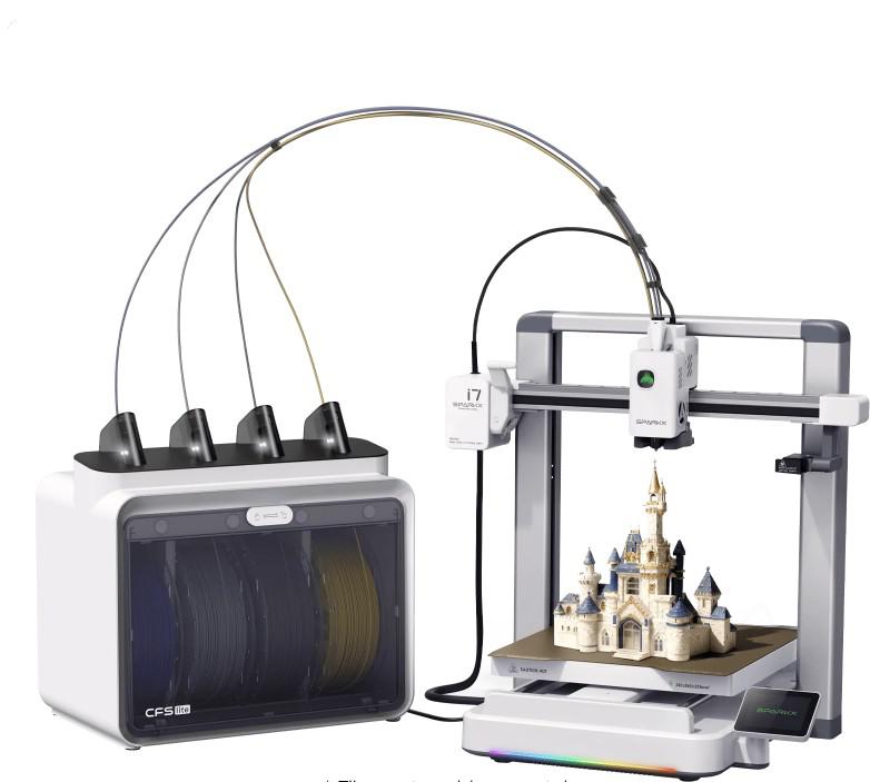 overlay_f5c61b6c301072ace706432b80481c87.jpg CREALITY SPARKX I7 COMBO FDM 3D PRINTER, Imprimanta 3D, Tehnologie - imagine 1