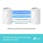 TP-LINK DECO BE65(2-PACK) Sistem Mesh WI-FI 7, BE9300, TRI-BAND, Standarde - imagine 3
