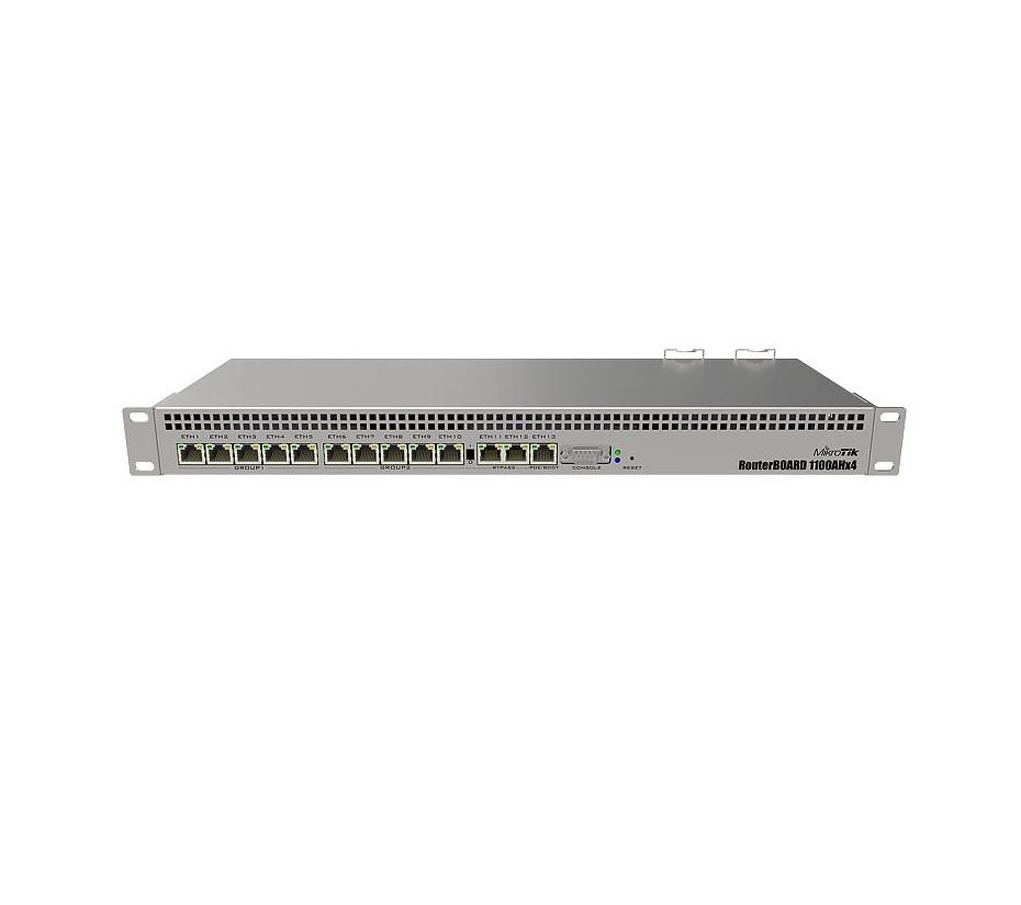 overlay_f815b44eab7d2dc73e6fc1c787d902e3.jpg MikroTik Router RB1100AHx4 Dude Edition with Annapurna Alpine AL21400 Cortex - imagine 1