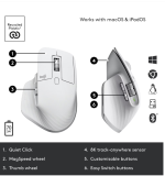 Mouse Logitech MX Master 3S, Wireless/Bluetooth fara fir, rezolutie 8000 - imagine 2